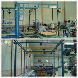 電氣控制設備制造與機電設備 現代工業的協同基石